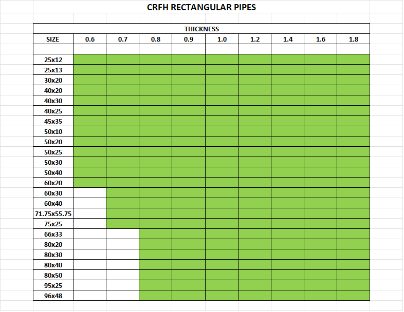 cr soft pipe
