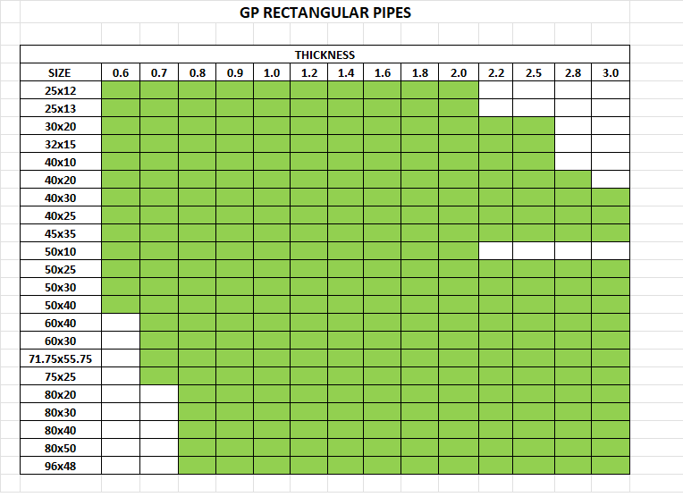 cr soft pipe